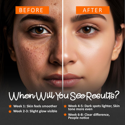 Pakistan's First Heritage-Science Vitamin C Serum