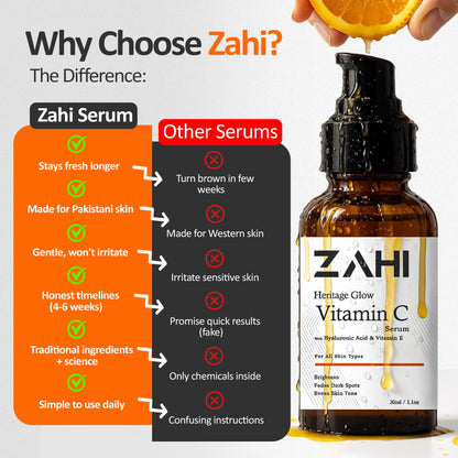 Pakistan's First Heritage-Science Vitamin C Serum