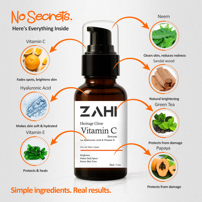 Pakistan's First Heritage-Science Vitamin C Serum